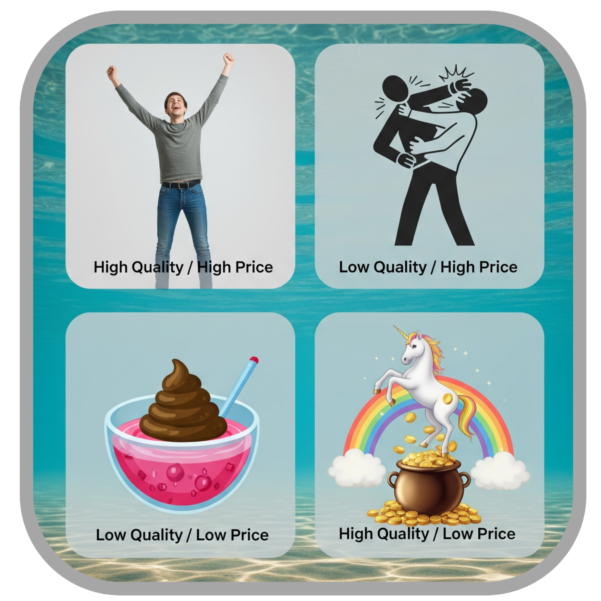 High Quality vs Low Quality Comparison